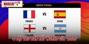 4 Đội Vào Bán Kết World Cup 2026: Danh Sách Cập Nhật